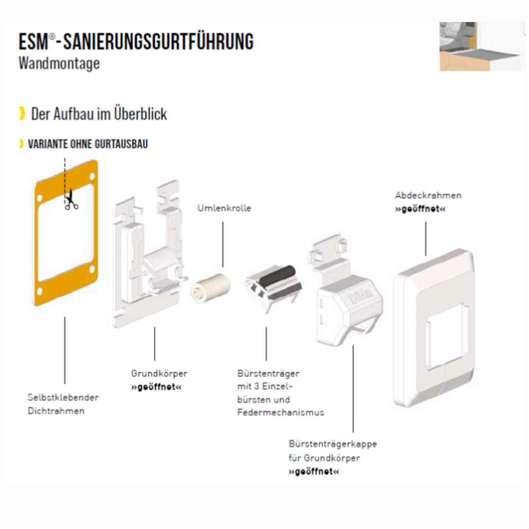 DiHa ESM-Sanierungsgurtführung ohne Gurtausbau