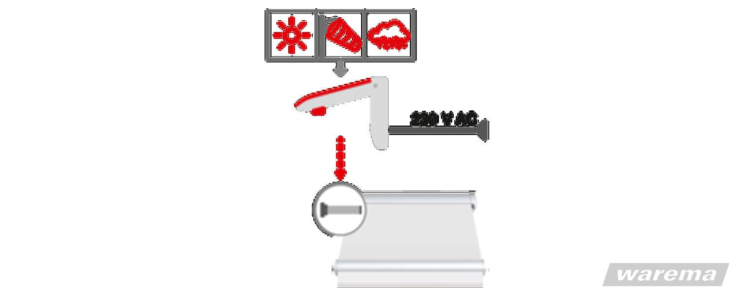 WAREMA EWFS Wetterstation plus