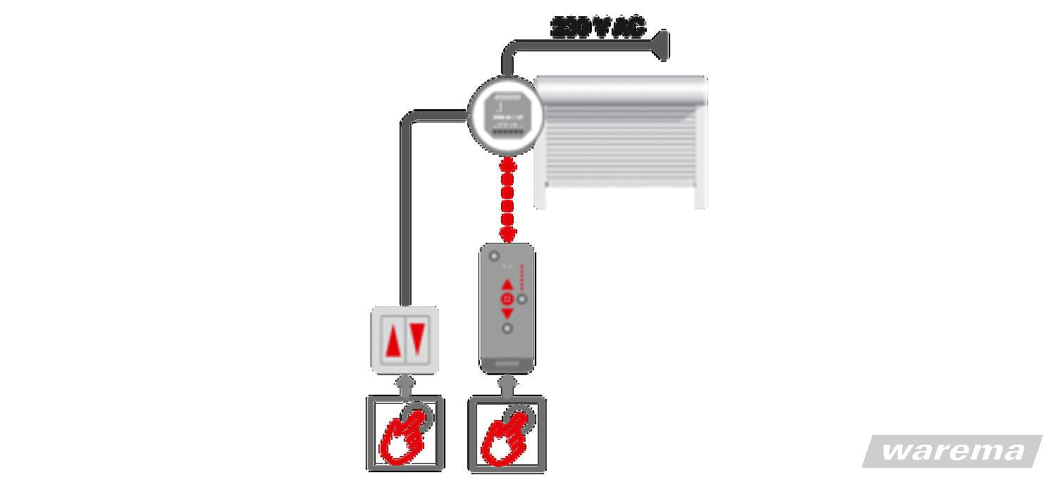 WAREMA WMS Aktor 230 V UP