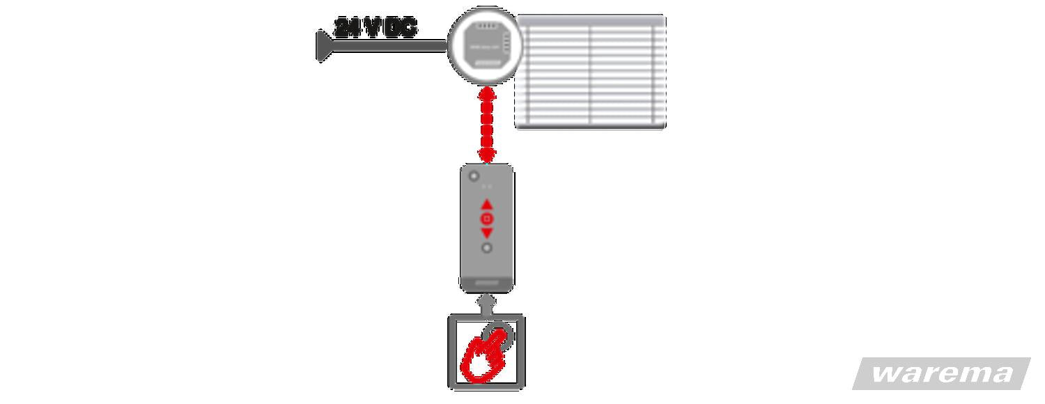 WAREMA WMS Aktor 24 V UP