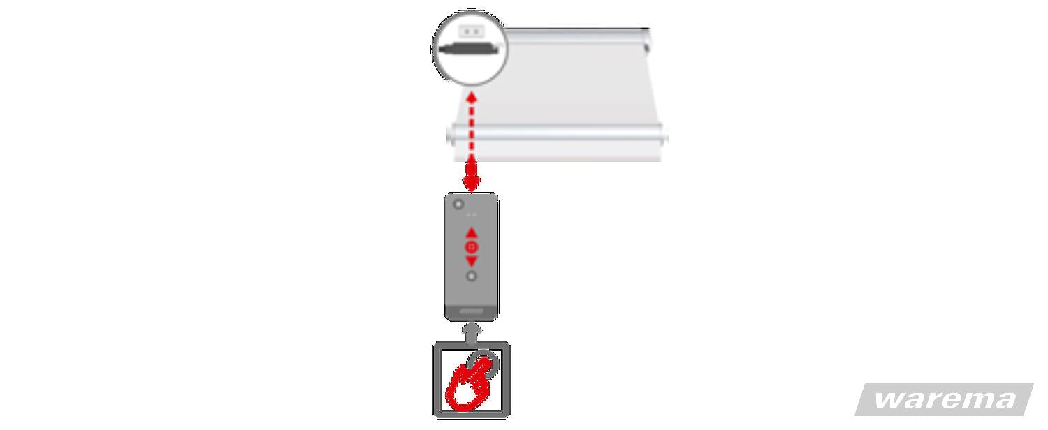 WAREMA WMS Paket Basic – Funkset für Terrassen-Markisen –