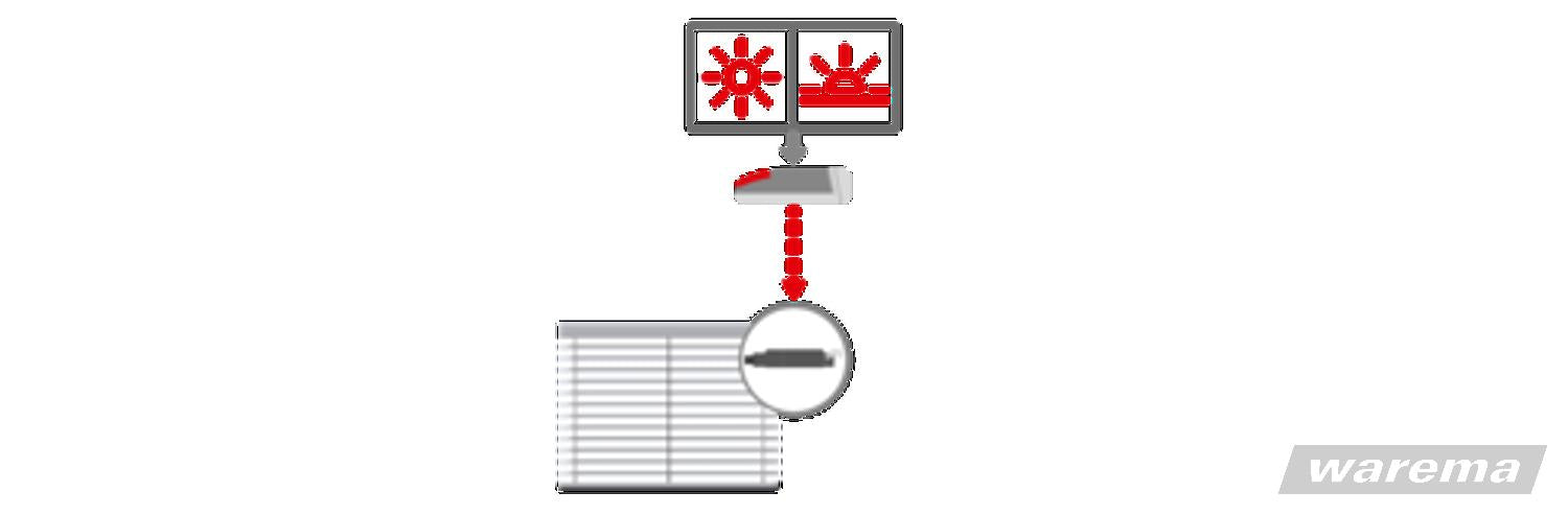 WAREMA WMS Photosensor