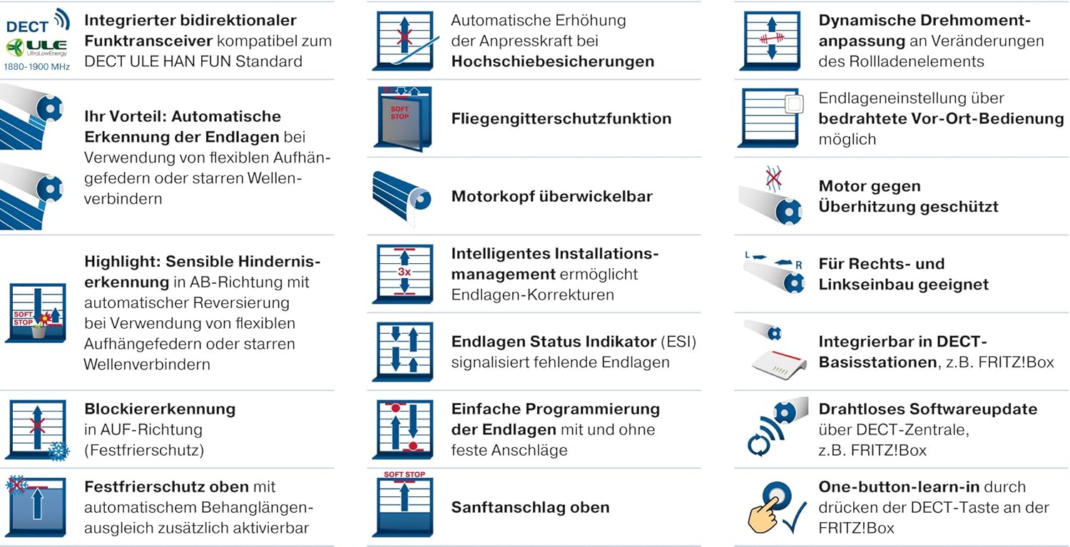 BECKER R-D01 Varianten R8 bis R40 – 8 bis 40 Nm Drehmoment