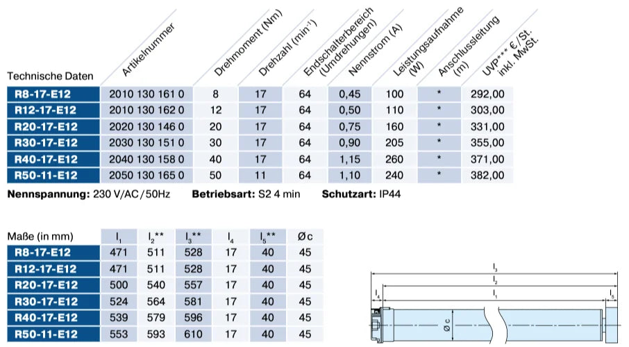 Technische Daten Becker R12-17-E12 – 230 V, 12 Nm, IP44, C-Plug steckbar